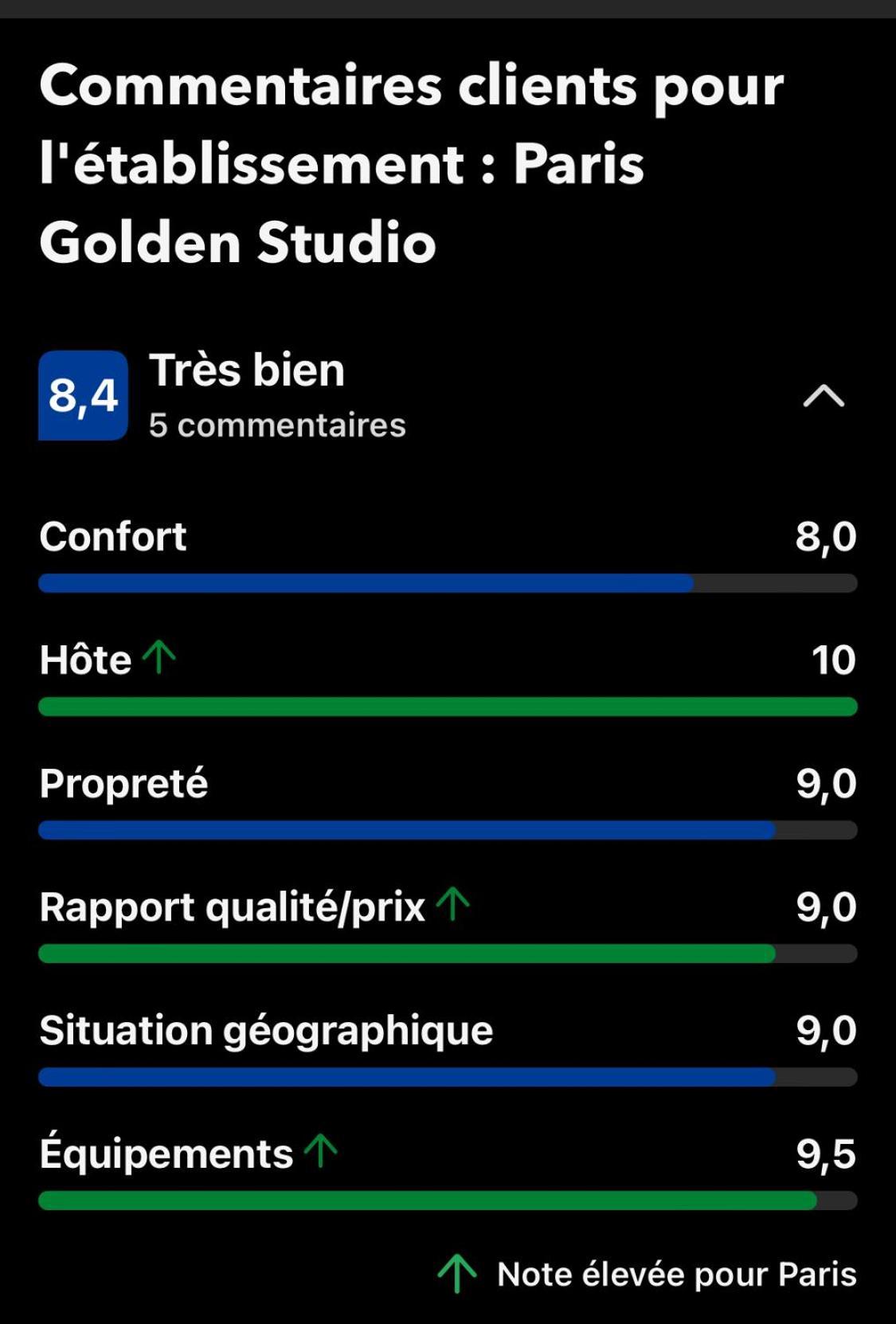 Paris Golden Studio Екстер'єр фото
